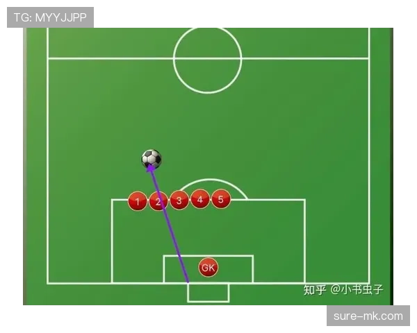 提问科普型：足球比赛中人墙距离规则有哪些细节和判定标准？