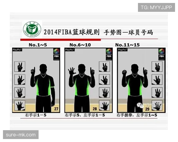 篮球比赛结束规则：如何判定胜负与处理争议判罚
