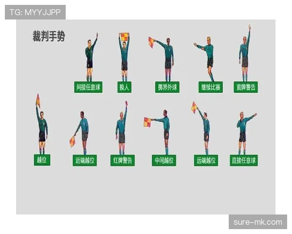 足球犯规种类详解及裁判判罚依据解析