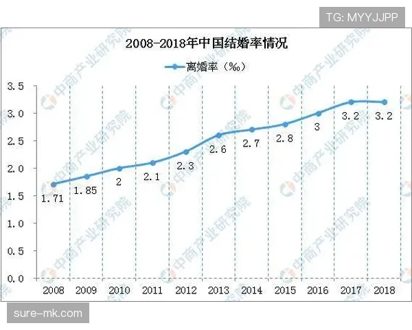 阿森纳持续上升还是阶段性高点，成长走势面临检验