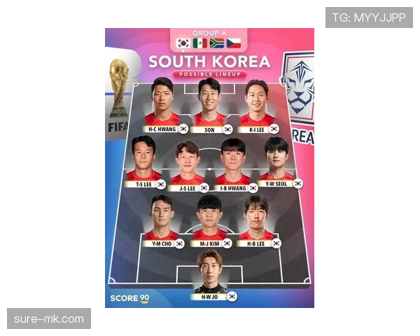 韩国队2026世界杯阵容预测 孙兴慜领衔能否突破小组赛魔咒 韩国队2026世界杯阵容预测 孙兴慜领衔能否突破小组赛魔咒